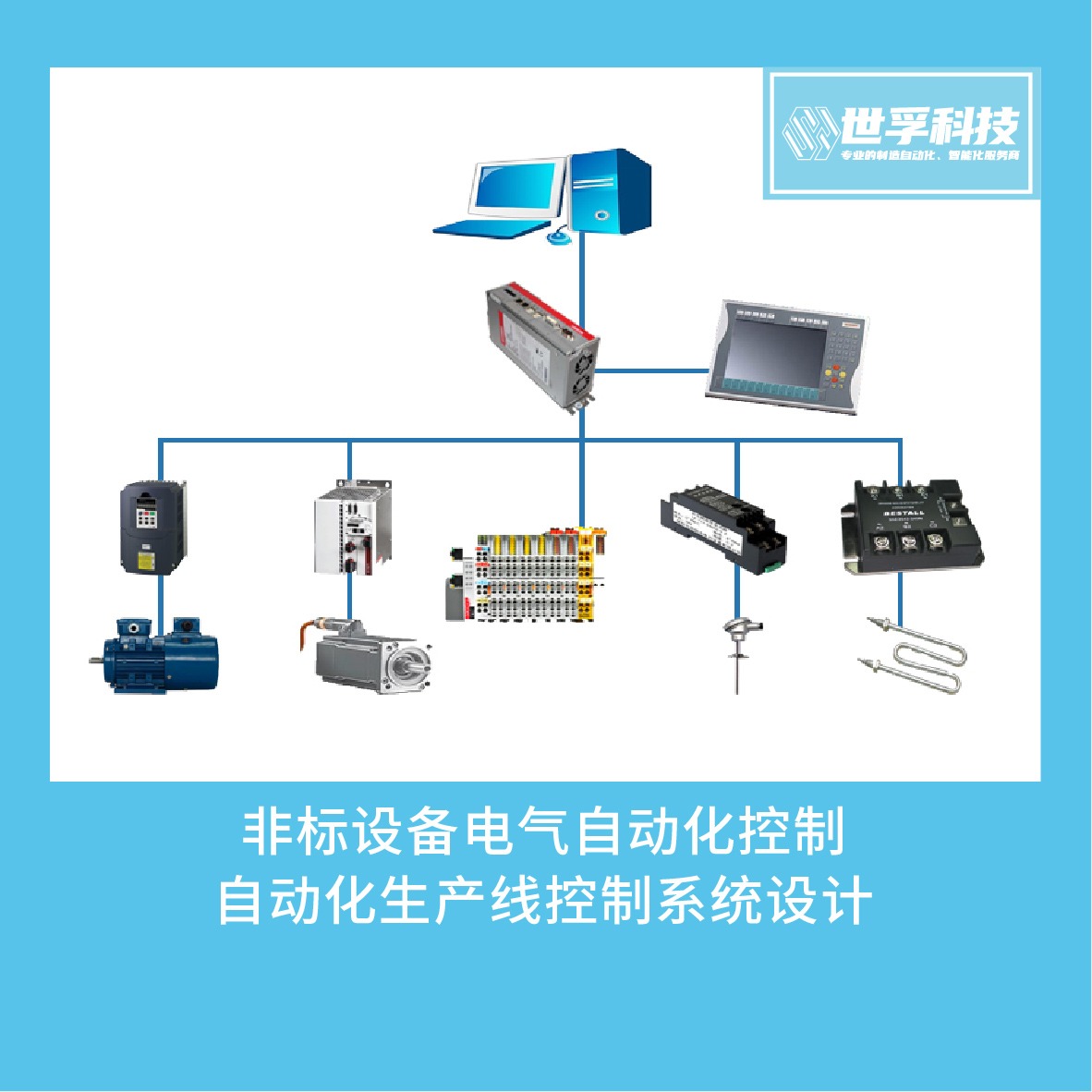 串口485Modbus通信上位机开发 软件编程与界面设计实战指南