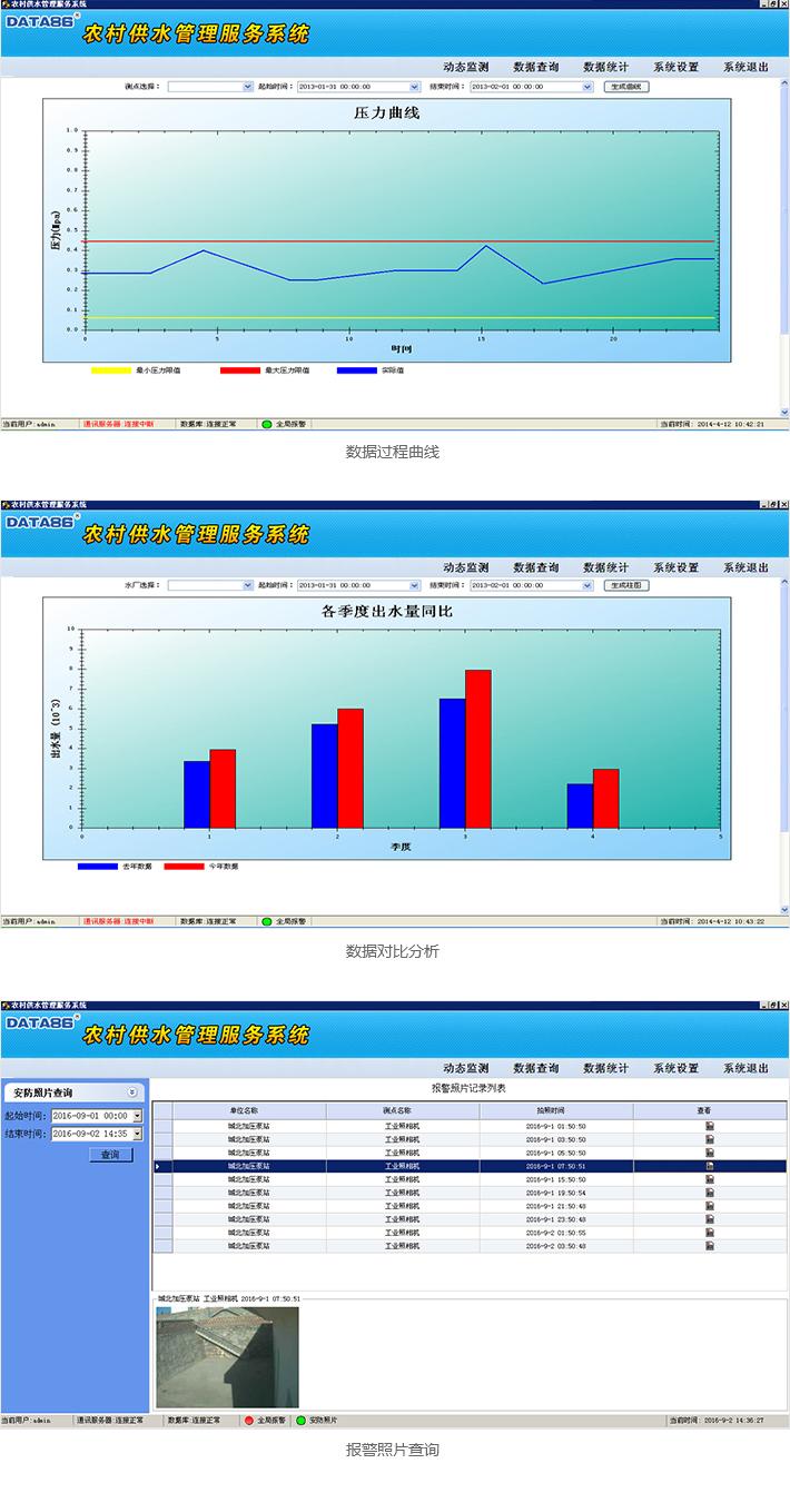 农村供水站自动化控制系统开发 架构设计与关键技术解析